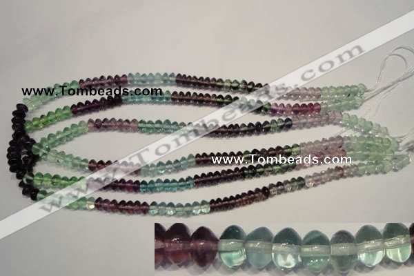 CFL561 15.5 inches 4*6mm rondelle fluorite gemstone beads wholesale