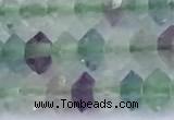 CRB5744 15 inches 2*3mm faceted fluorite beads