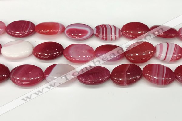 CAA4680 15.5 inches 18*25mm oval banded agate beads wholesale