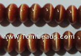 CCT282 15 inches 5*8mm rondelle cats eye beads wholesale