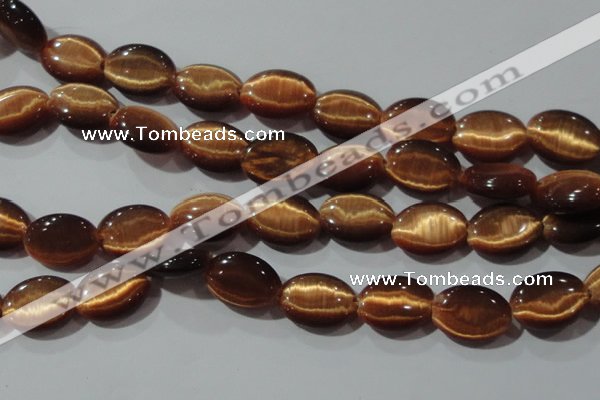 CCT726 15 inches 10*14mm oval cats eye beads wholesale