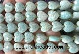 CHG311 15 inches 12mm faceted heart amazonite gemstone beads