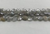 CMS1811 15.5 inches 10*12mm faceted oval AB-color moonstone beads