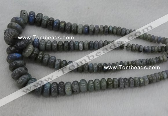 CRB1114 15.5 inches 5*8mm - 9*18mm rondelle labradorite beads